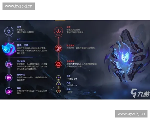 LOL打野斗篷深度解析揭示版本强势装备属性与上分核心思路