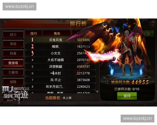 神域DOTA2巅峰对决再起风云新赛季英雄策略全面解析