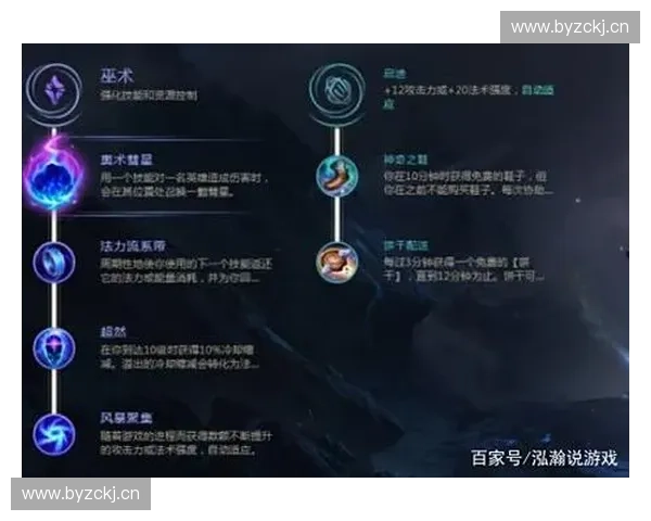 探索英雄联盟大口背后的虚空力量与全面进阶玩法深度解析完整版指南