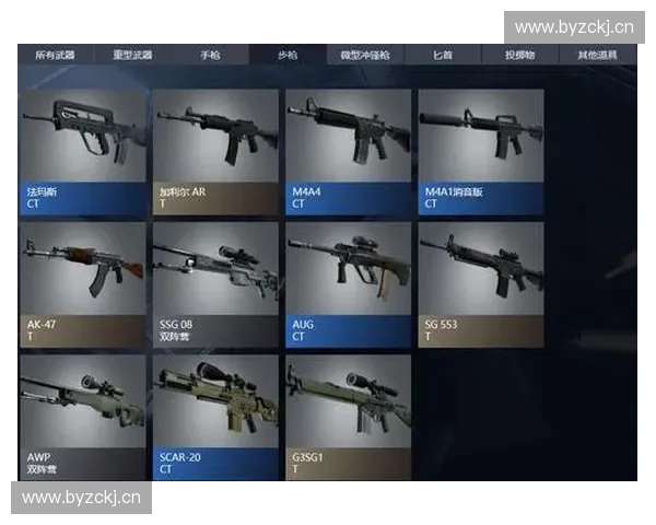 M4CSGO：深入剖析经典武器性能与操作技巧，助力玩家提升竞技水平